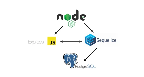 BarberApp - Node.js API